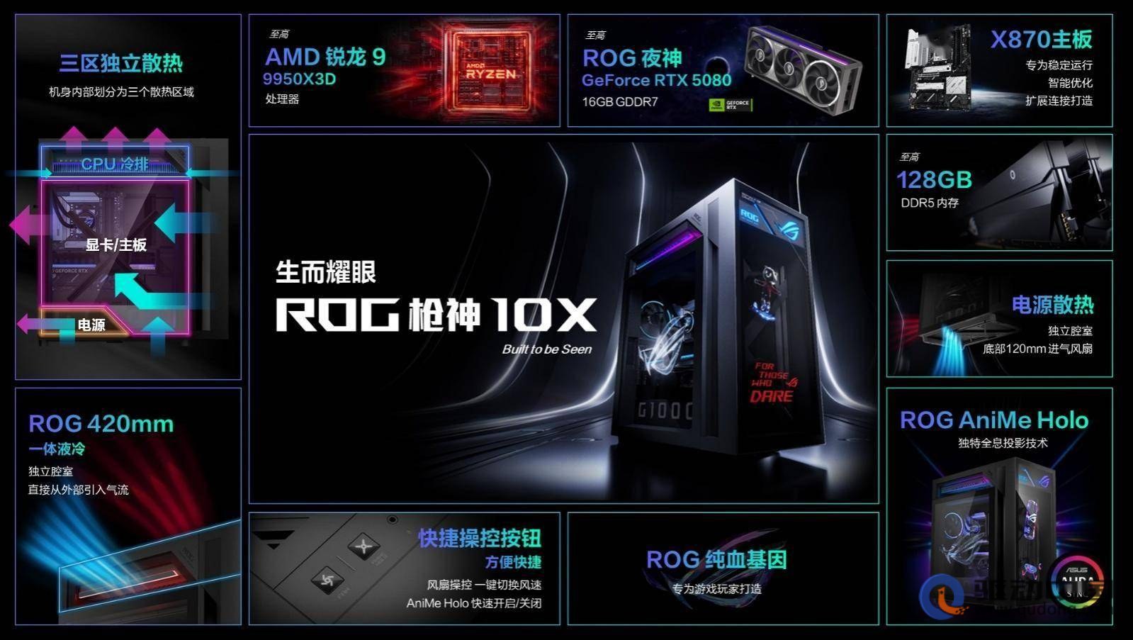 ROG枪神10X上手：赛博全息投影加持电竞主机